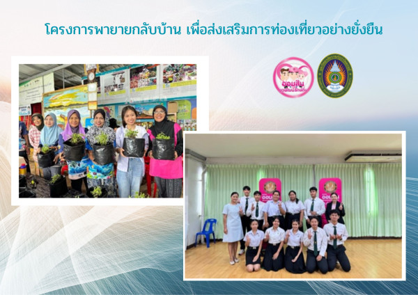 15.2.6 มหาวิทยาลัยมีการเสนอโปรแกรมการศึกษา หรือ การขยายโอกาสเพื่อชุมชน ระดับท้องถิ่น หรือระดับชาติ เพื่อการจัดการที่ดินด้านการท่องเที่ยวอย่างยั่งยืน